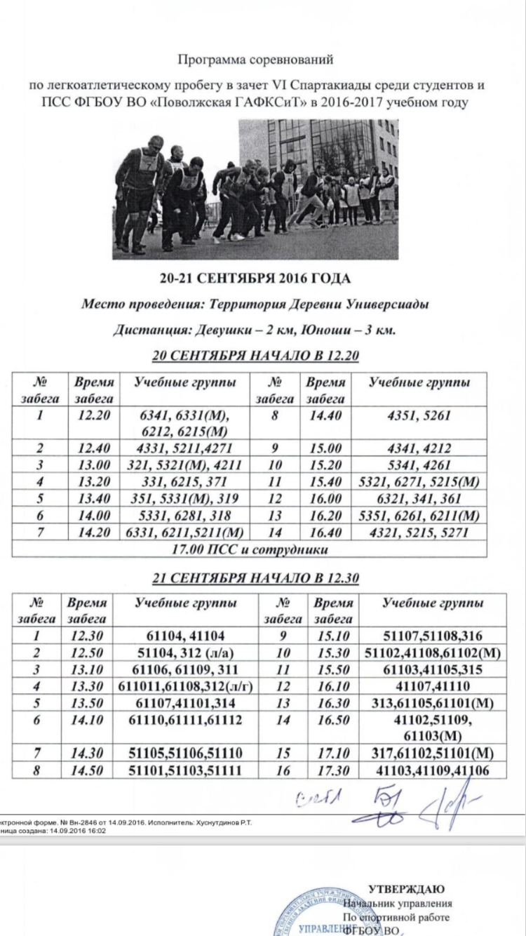 Программа соревнований по легкой атлетике. Программа соревнований.